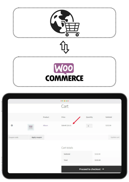 התקנת תוסף מבצעים והנחות בחנות ווקומרס
