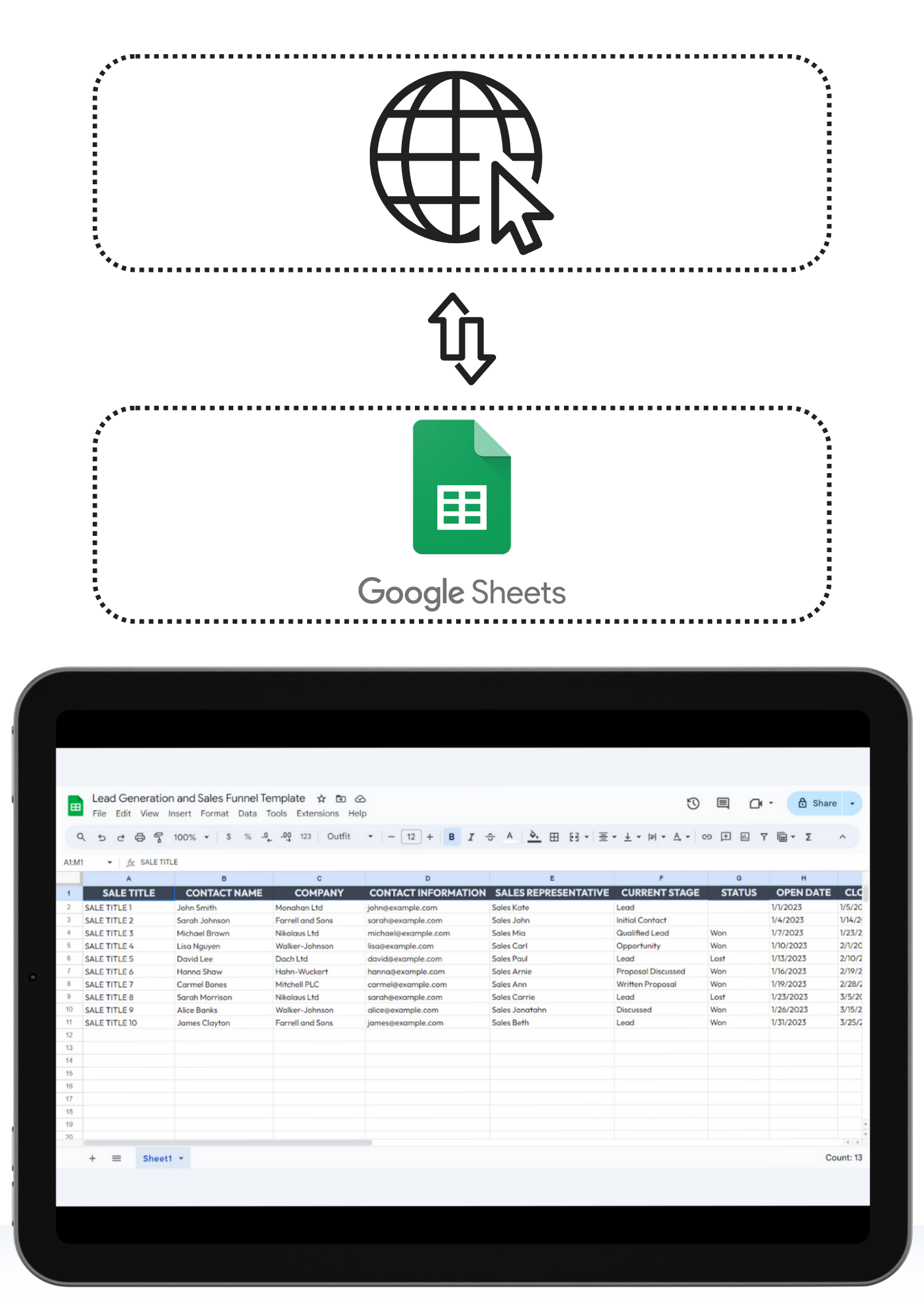 חיבור טופס לידים מאתר וורדפרס לגוגל שיט חיבור טופס לידים מאתר וורדפרס לגוגל שיט