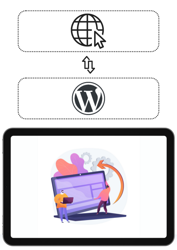 עדכון תוספים לאתר וורדפרס