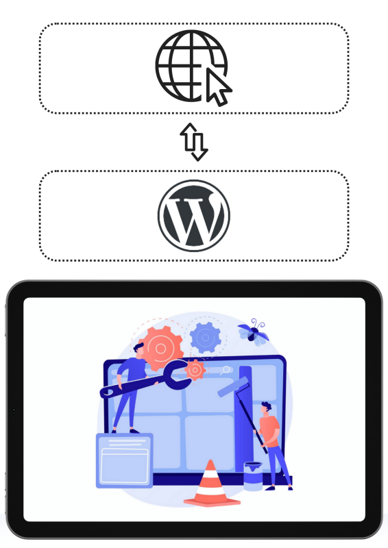 תיקון אתרי וורדפרס