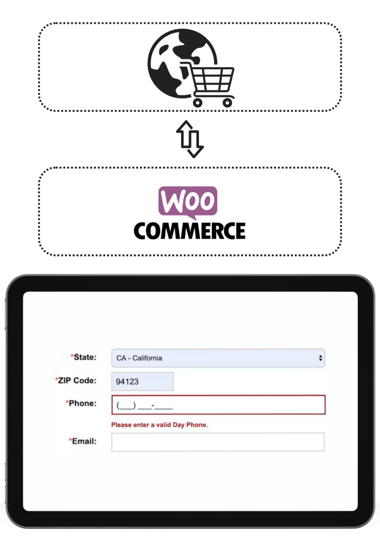 אימות שדה טלפון בעמוד תשלום בחנות ווקורמס