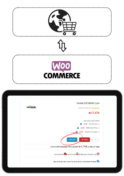 הוספת כפתור קנה עכשיו לחנות ווקורמס