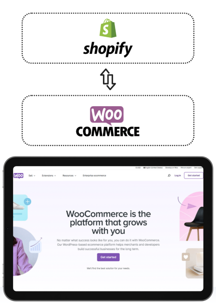 העברת חנות ממערכת Shopify למערכת ווקומרס