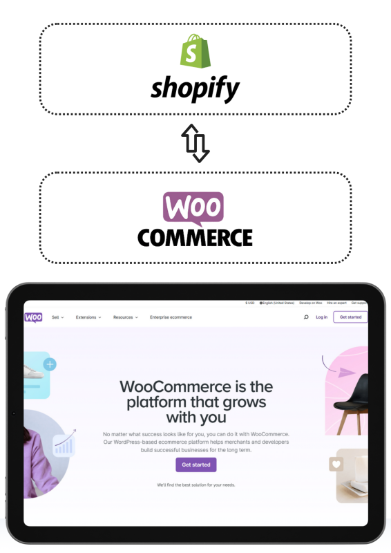 העברת חנות ממערכת Shopify למערכת ווקומרס