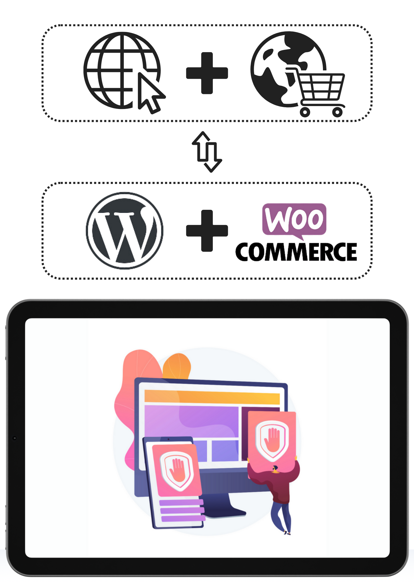 התקנת אנטי וירוס לאתר וורדפרסווקמרס התקנת אנטי וירוס לאתר וורדפרסווקמרס