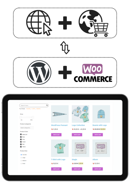 חיפוש חכם לאתר וורדפרסווקומרס