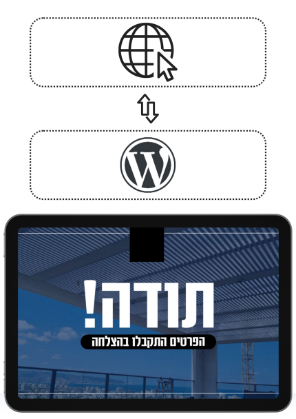 יצירת עמוד תודה לאחר שליחת טופס באתר וורדפרס